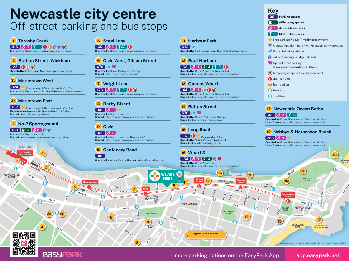 Newcastle clinic Newcastle clinic