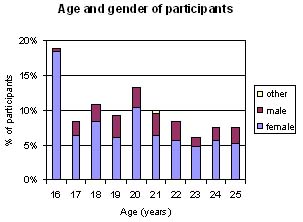 age_gender.jpg