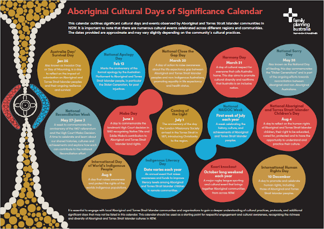 Aboriginal Cultural Days of Significance Calendar